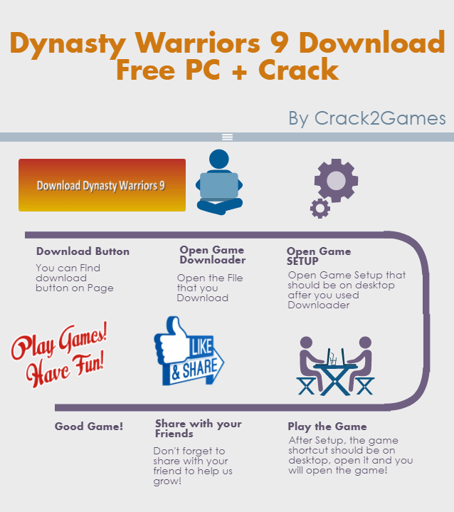 dynasty warriors 5 pc full cracked programs websites
